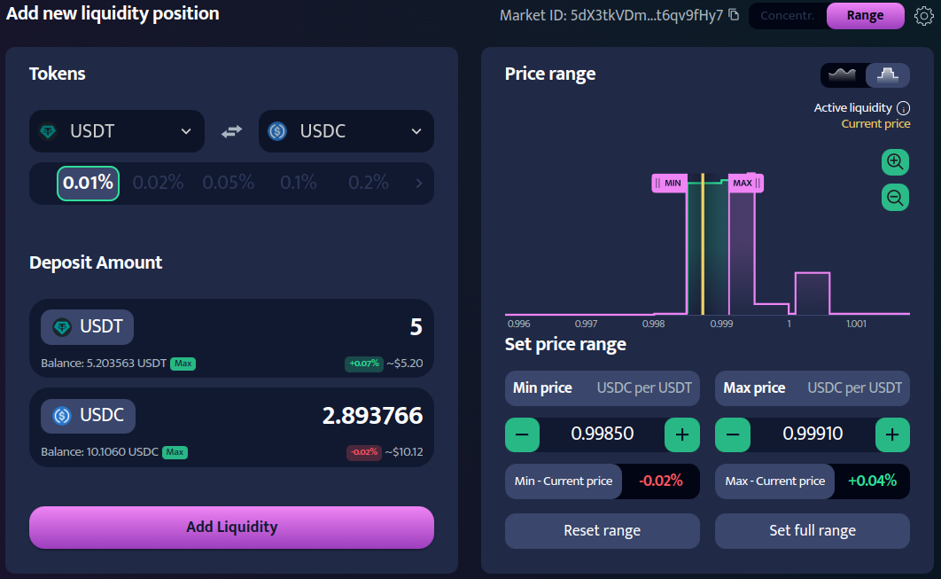 liquidity position