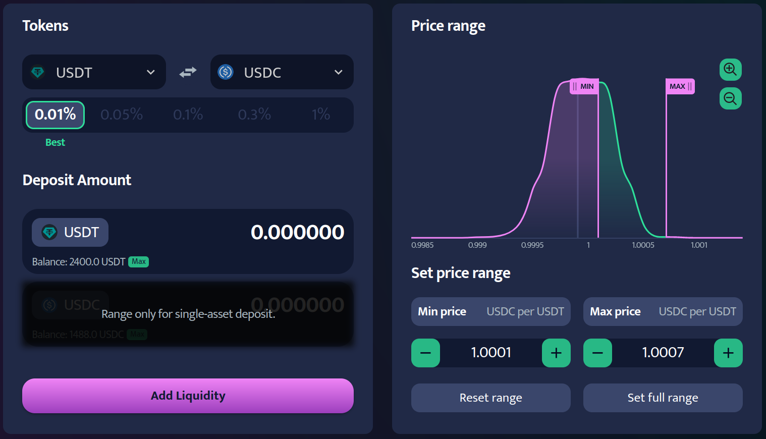 One side liquidity