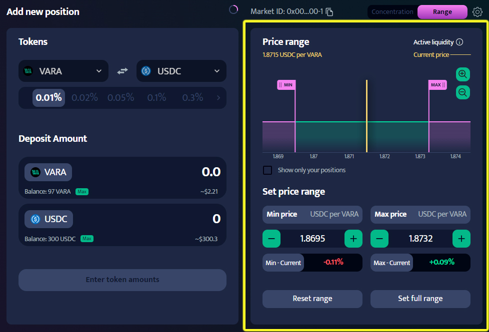 Price range